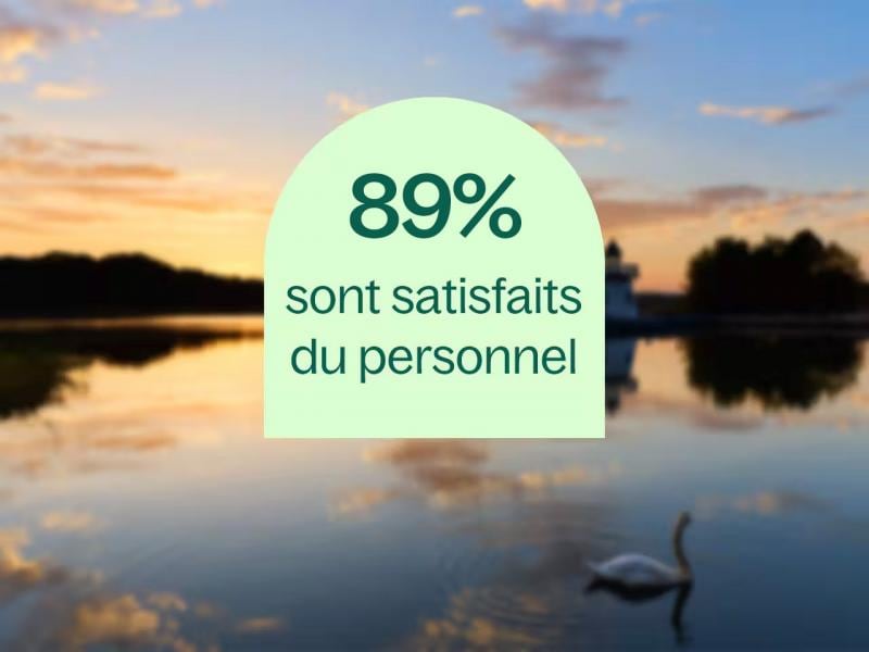 89% sont satisfaits du personnel de ce domaine