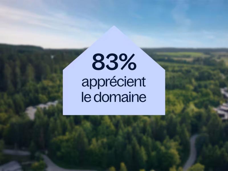83% sont satisfaits d'avoir séjourné dans ce domaine