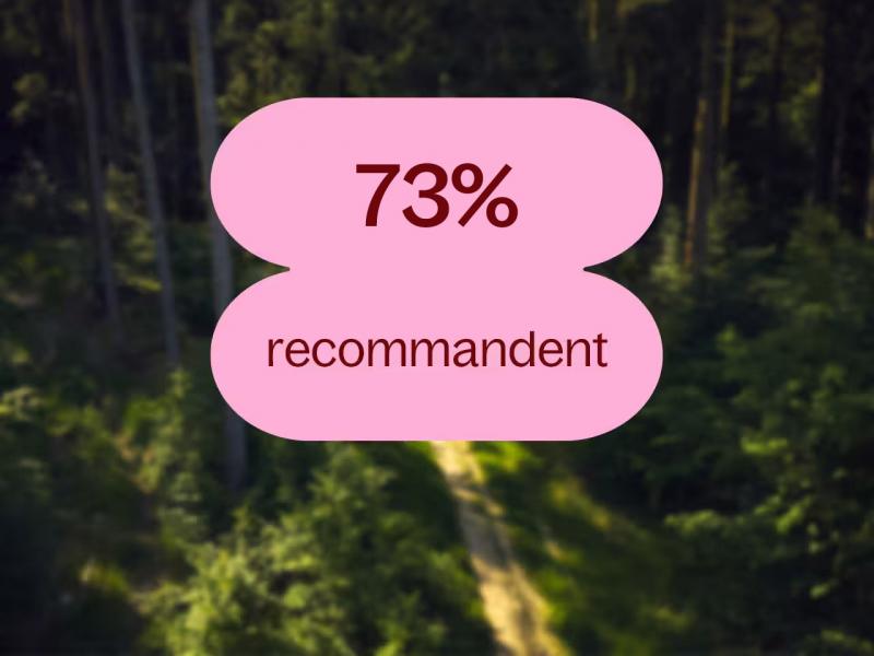 73% recommanderaient ce domaine à leurs familles ou à leurs proches